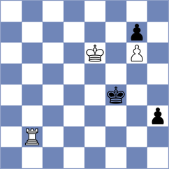 Poltorak - Pribelszky (chess.com INT, 2025)