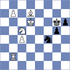 Nyzhnyk - Costachi (chess.com INT, 2022)