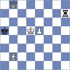 Manukian - Player (chess.com INT, 2023)