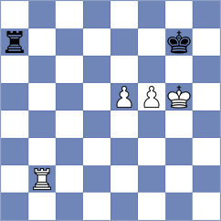 Dudin - Kovacsy (Ajka HUN, 2025)
