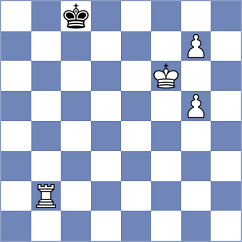 Lyakh - Przybylski (chess.com INT, 2025)