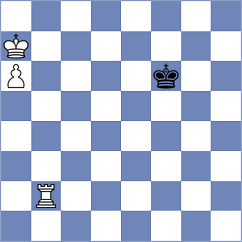 Shevtchenko - Radzhabov (chess.com INT, 2023)