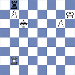 Chigaev - Indjic (chess.com INT, 2022)