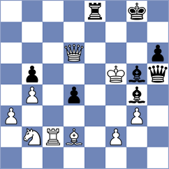 Roesl - Akcapinar (Playchess.com INT, 2020)