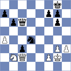 Kalka - Krzywda (chess.com INT, 2024)