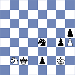Weetik - Stevik (chess.com INT, 2025)