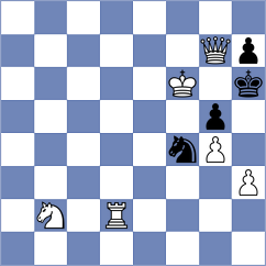 Cornelisse - Subramanian (chess.com INT, 2025)