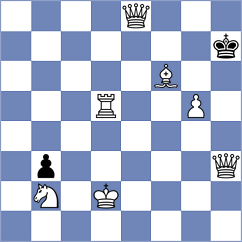 Carrion Pulla - Tenempaguay Madrid (Chess.com INT, 2020)