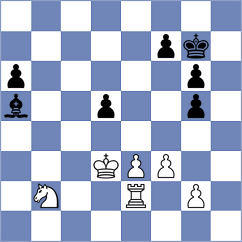 Manolache - Altynbek (chess.com INT, 2025)