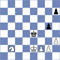 Liashkevich - Parfenov (chess.com INT, 2025)