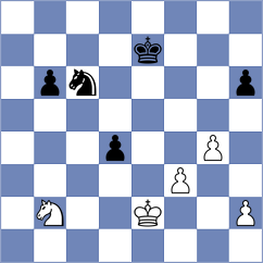 Churaev - Gumerov (Ufa, 2010)
