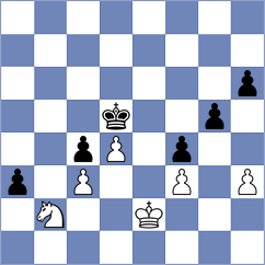 Cordeiro - Kulnev (chess.com INT, 2025)