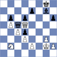 Rasulov - Budrewicz (Chess.com INT, 2021)