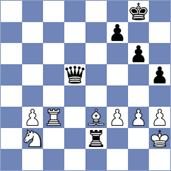 Montoliu Cervero - Odegov (chess.com INT, 2025)
