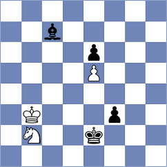 Dau Khuong Duy - Boskovic (chess.com INT, 2023)