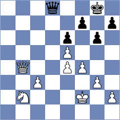 Wu - Li (Shanghai CHN, 2024)