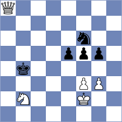 Zaichenko - Manukian (chess.com INT, 2025)
