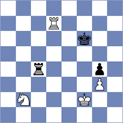 Palczert - Rohith (Petrovac MNE, 2025)