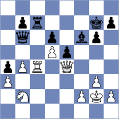 Ruiz Castillo - Salakh (Lichess.org INT, 2020)