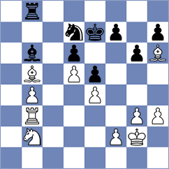 Denishev - Fernandez Siles (chess.com INT, 2023)