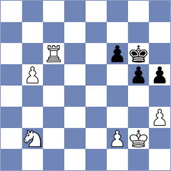 Kiolbasa - Cherry (FIDE Online Arena INT, 2024)