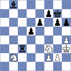 Avazkhonov - Derjabin (chess.com INT, 2023)