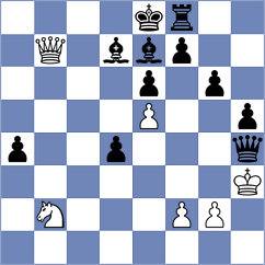 Ginzburg - Galchenko (chess.com INT, 2023)