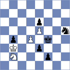 Jensen - Justesen (Esbjerg, 2004)