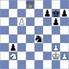 Grapsa - Skramstad (chess.com INT, 2024)