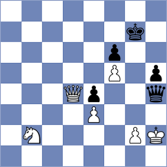 Guimaraes - Stanojevic (chess.com INT, 2025)