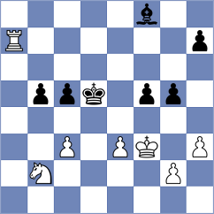 Grot - Zhou (chess.com INT, 2024)