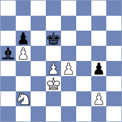 Feng - Svicevic (chess.com INT, 2022)