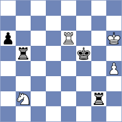 Weinstein - Batsaikhan (Chess.com INT, 2020)