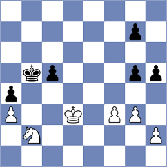 Avazkhonov - Tregubov (chess.com INT, 2023)