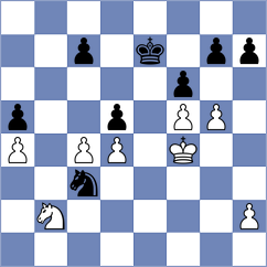 Kim - Zimmat (Kiel, 2003)