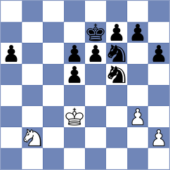 Golubenko - Sriram (chess.com INT, 2024)