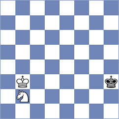 Durarbayli - Lazavik (chess.com INT, 2025)