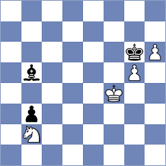 Firman - Toktomushev (chess.com INT, 2025)