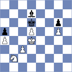 Maghsoodloo - Gevorgyan (Chess.com INT, 2021)