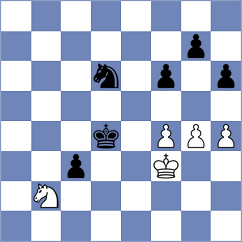 Wilk - Stefanova (Katowice POL, 2022)