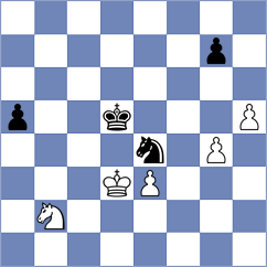 Milanovic - Cornette (Subotica, 2005)