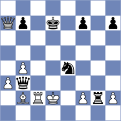 Tristan - Musovic (Chess.com INT, 2021)