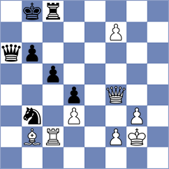 Piesik - Madrawski (Wroclaw POL, 2024)