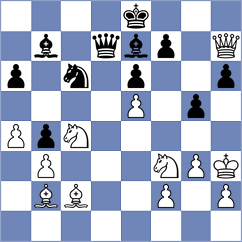 Koellner - Liu (chess.com INT, 2023)