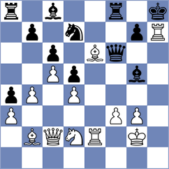 Askarov - Deviprasath (chess.com INT, 2024)