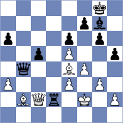 Deveci - Wu (chess.com INT, 2024)
