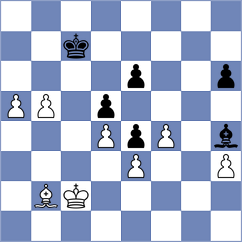 Murzin - Shogdzhiev (chess.com INT, 2025)