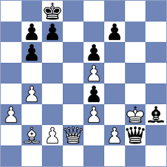 Alonso - Akhilbay (chess.com INT, 2025)
