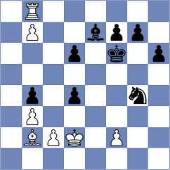 Djokic - Jumanov (chess.com INT, 2023)