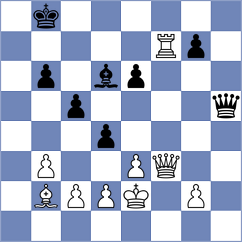Fragkos - Nayak (chess.com INT, 2025)